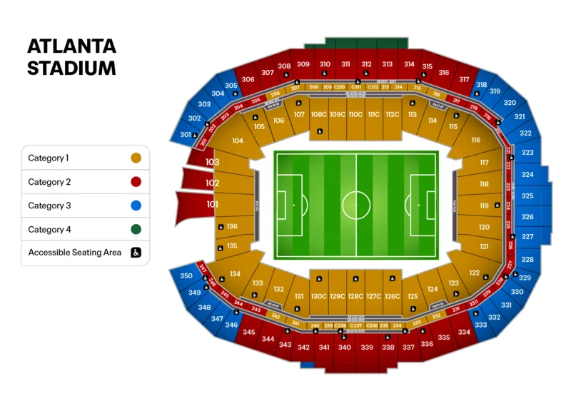 Mercedes-Benz Stadium, Atlanta