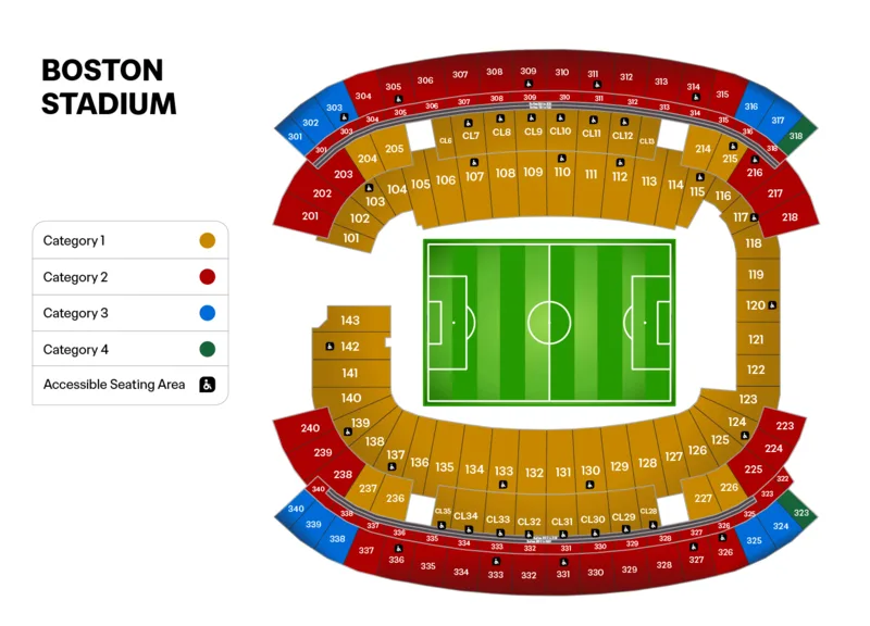 Gillette Stadium, Boston