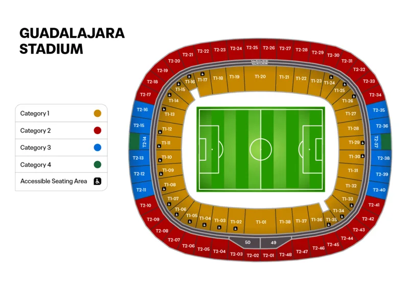 Estadio Akron, Guadalajara