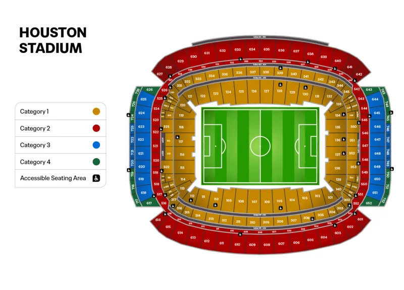 NRG Stadium, Houston