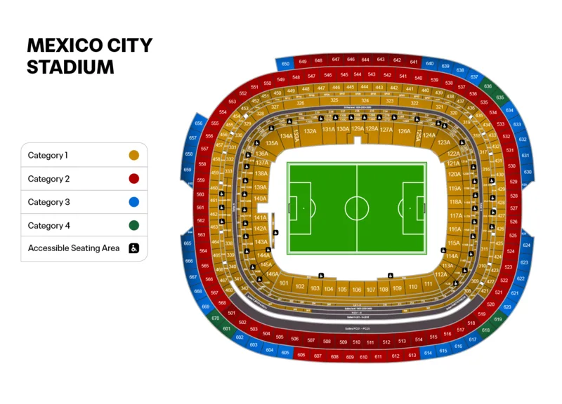 Estadio Azteca, Mexico City