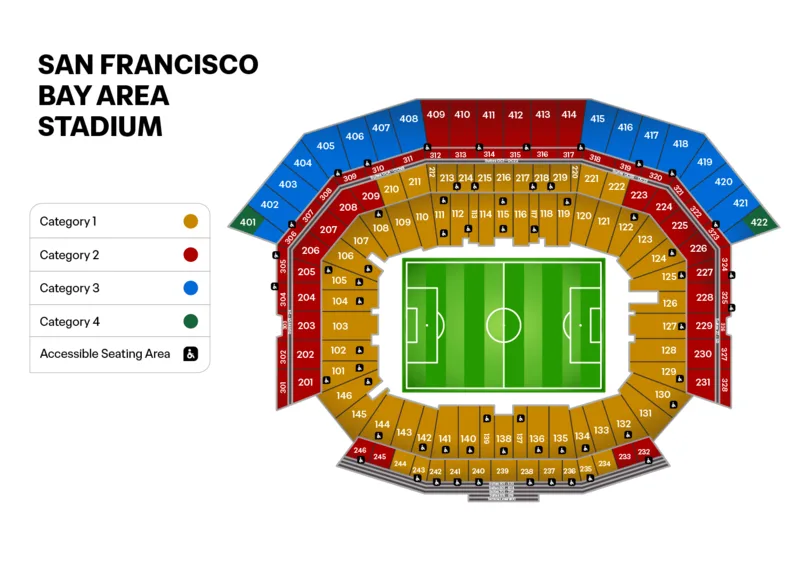 Levi's Stadium, San Francisco