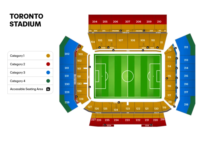 BMO Field, Toronto
