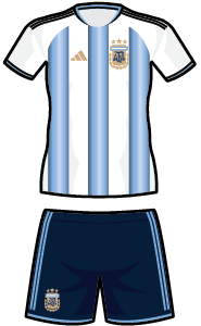 Argentina home kit