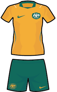 Australia home kit