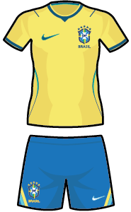 Brazil home kit