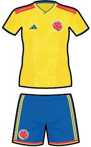 Colombia home kit