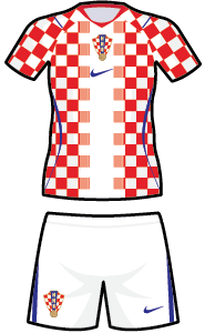 Croatia home kit