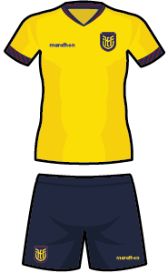 Ecuador home kit