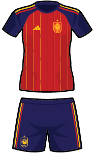 Spain home kit