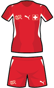 Switzerland home kit