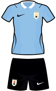 Uruguay home kit